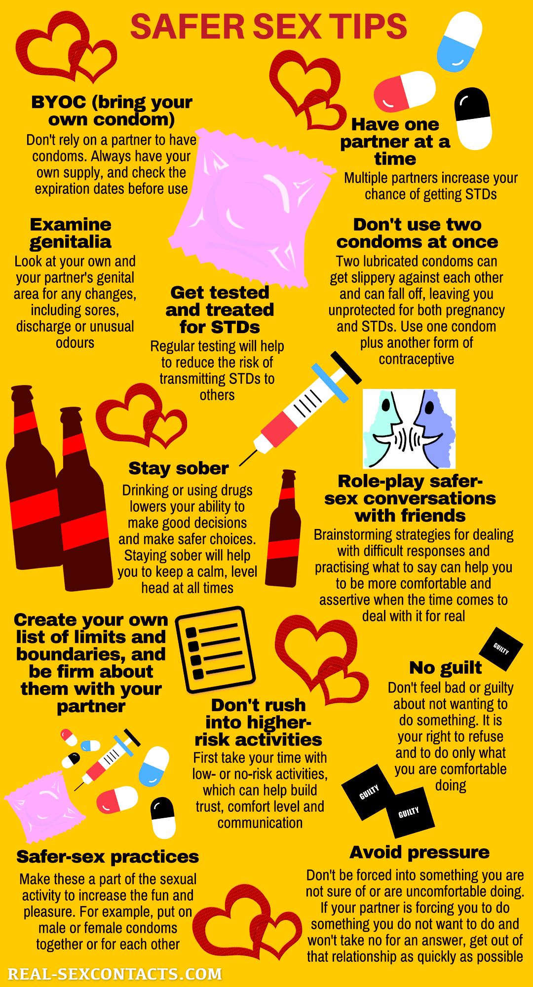 Safer sex infographic